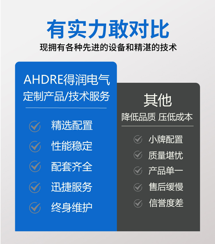 安徽得潤(rùn)電氣有實(shí)力敢對(duì)比 安徽得潤(rùn)電氣有實(shí)力敢對(duì)比