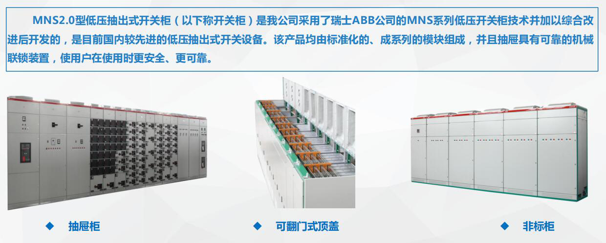 MNS2.0 400-128-7988 MNS2.0 400-128-7988