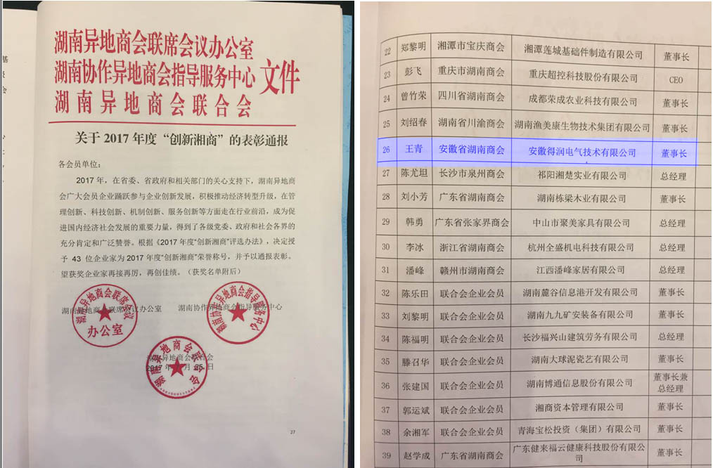 得潤(rùn)電氣 開關(guān)柜廠家 創(chuàng)新湘商 湖南商會(huì) 聯(lián)系電話：400-0551-777 qq：3176885416