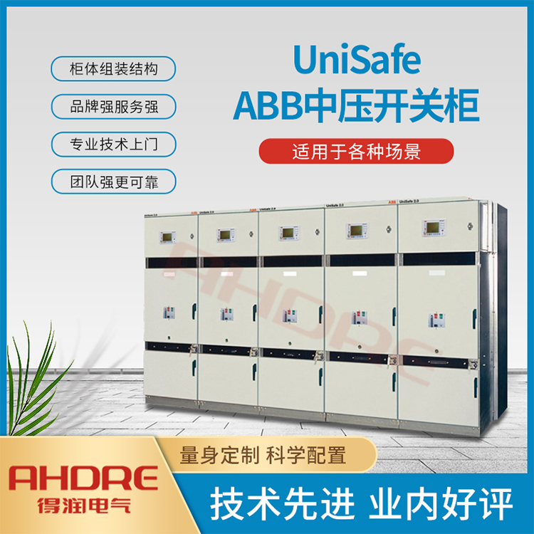 ABB UnSafe場景圖 ABB UnSafe場景圖