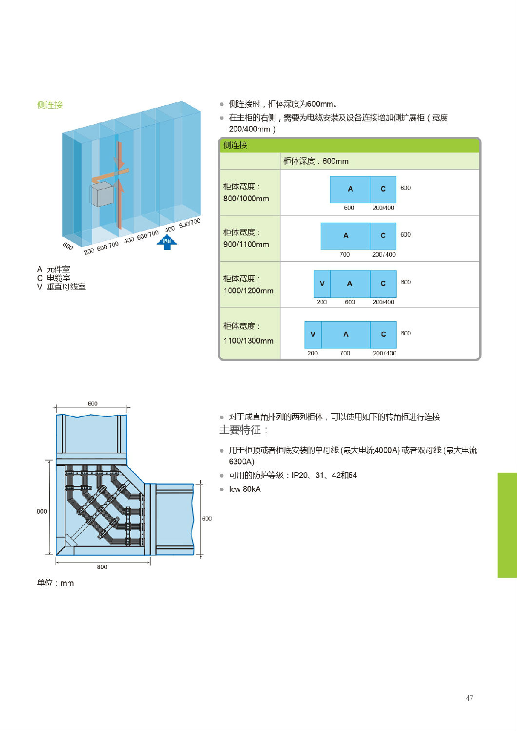 施耐德Blokset低壓柜設(shè)計說明 得潤電氣提供 施耐德Blokset低壓柜設(shè)計說明 得潤電氣提供