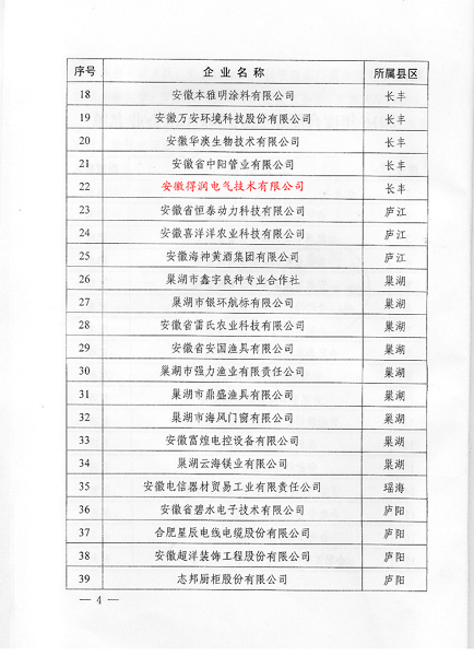 安徽得潤電氣 高低壓開關(guān)柜 變頻柜 咨詢熱線4000551777