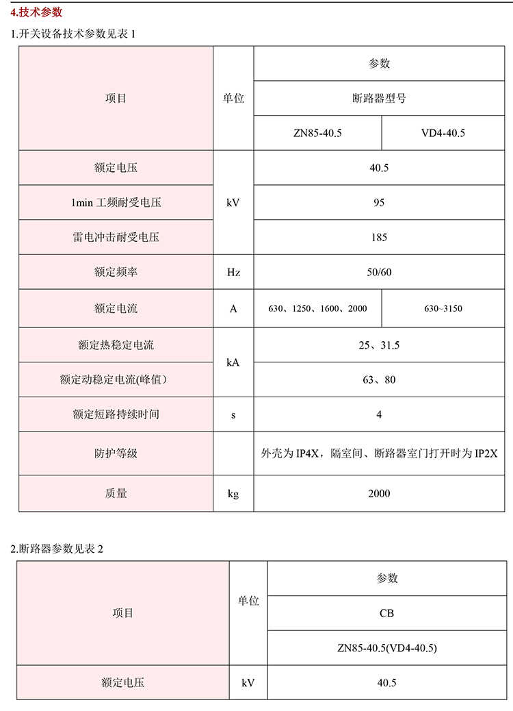 35KV高壓開關柜技術資料 400-128-7988 35KV高壓開關柜技術資料 400-128-7988