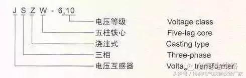 安徽得潤(rùn)電氣 成套高低壓 配電柜 廠家 電話(huà):400-0551-777 qq:3176885416 安徽得潤(rùn)電氣 成套高低壓 配電柜 廠家 電話(huà):400-0551-777 qq:3176885416