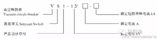 安徽得潤(rùn)電氣 成套高低壓 配電柜 廠家 電話(huà):400-0551-777 qq:3176885416 安徽得潤(rùn)電氣 成套高低壓 配電柜 廠家 電話(huà):400-0551-777 qq:3176885416