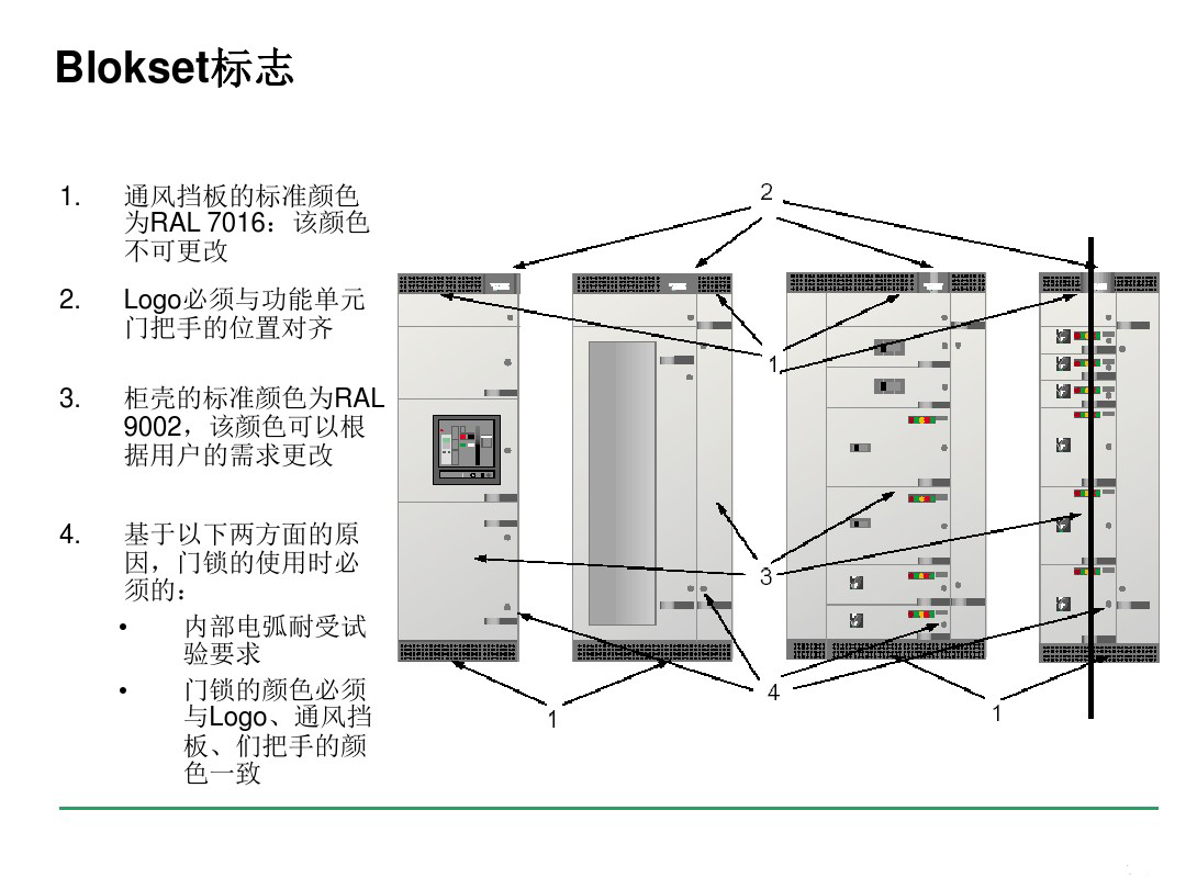 安徽得潤電氣 blokset 低壓配電柜 廠家 報(bào)價(jià) 電話:400-0551-777 qq:3176885416 安徽得潤電氣 blokset 低壓配電柜 廠家 報(bào)價(jià) 電話:400-0551-777 qq:3176885416