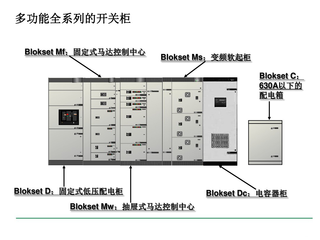 安徽得潤電氣 blokset 低壓配電柜 廠家 報(bào)價(jià) 電話:400-0551-777 qq:3176885416 安徽得潤電氣 blokset 低壓配電柜 廠家 報(bào)價(jià) 電話:400-0551-777 qq:3176885416